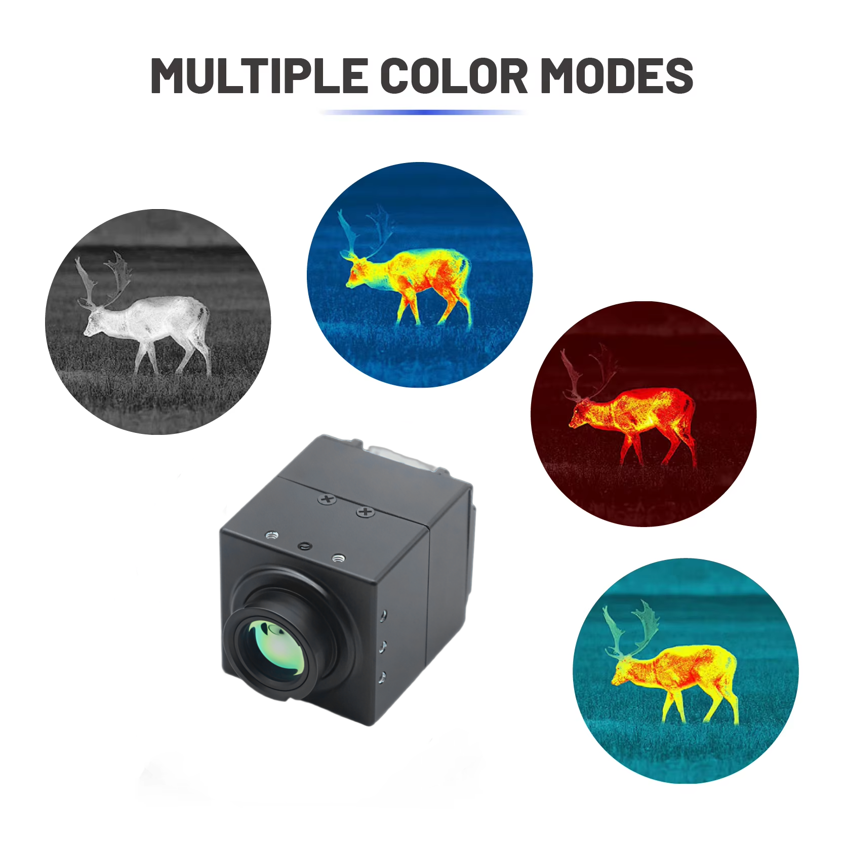 Uncooled 640x512 50Hz Radiomet - Drone Camera Thermal 评论和价格